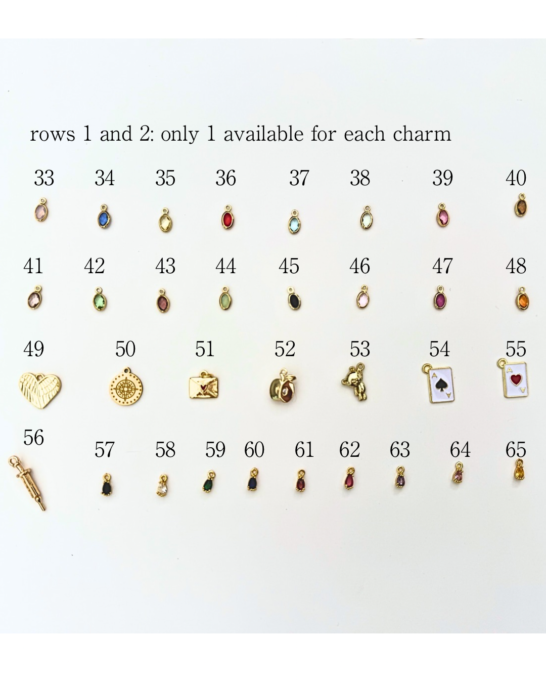 Scrubcetera x silver and stone: Medical Charm Lip Gloss Charm Cap Keychain - build your own!