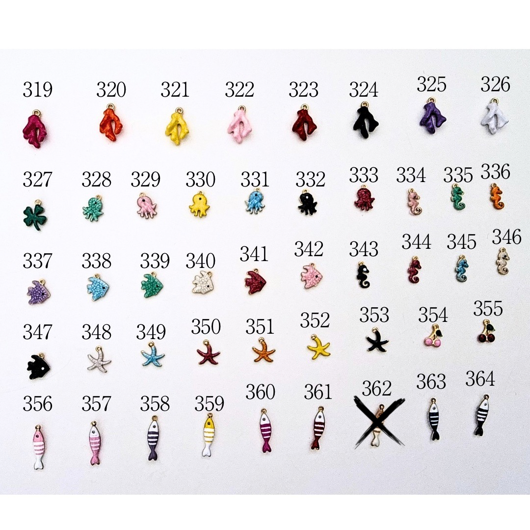Scrubcetera x silver and stone: Medical Charm Lip Gloss Charm Cap Keychain - build your own!