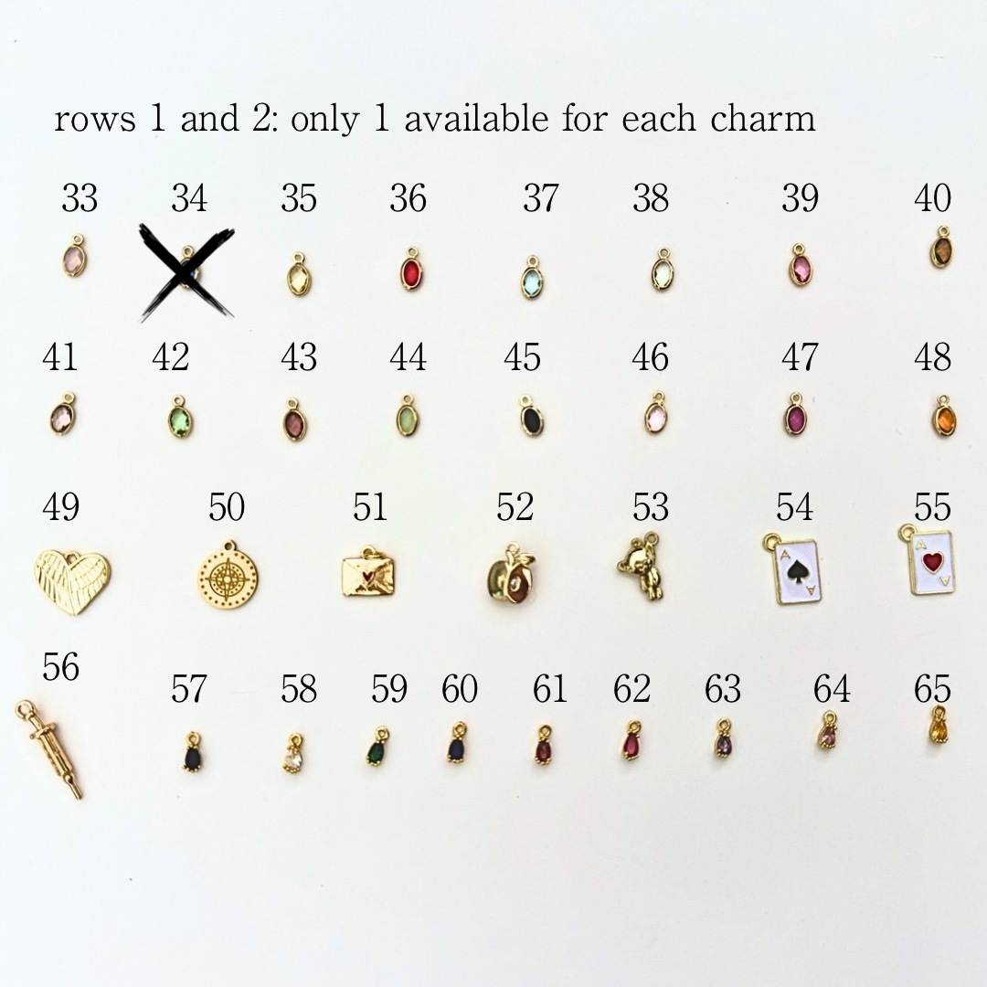 Scrubcetera x silver and stone: Medical Charm Lip Gloss Charm Cap Keychain - build your own!